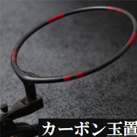 �M�i�����ǂ��j�@�ʒu